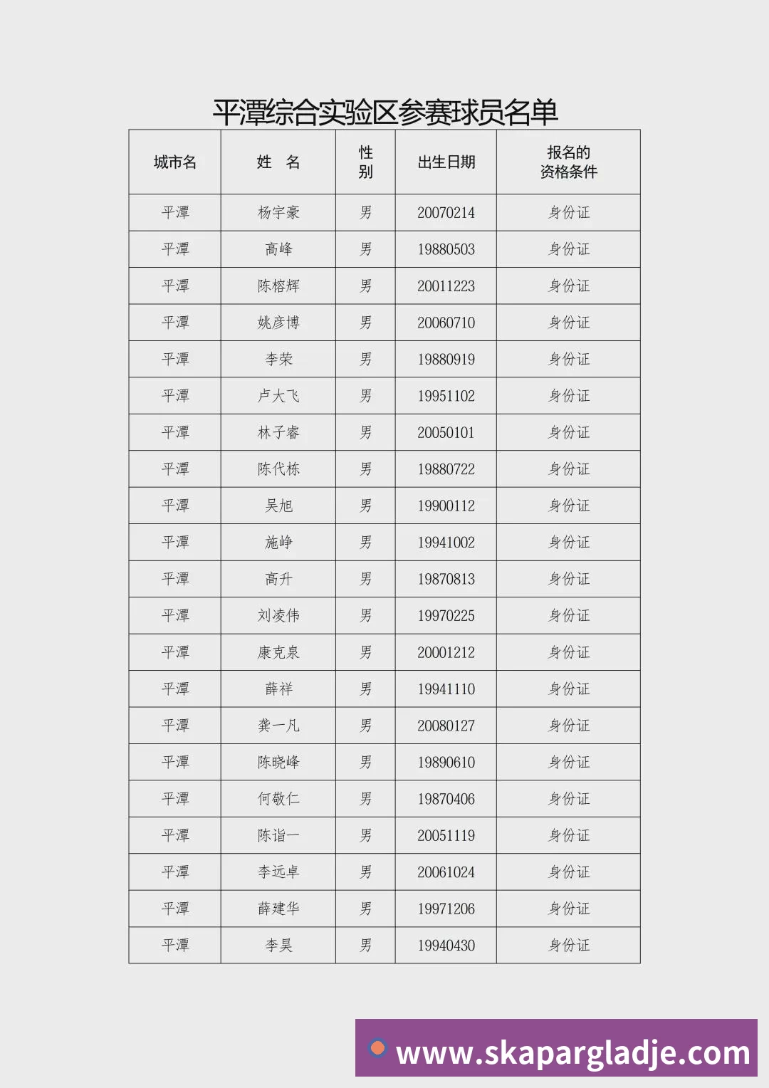 头像